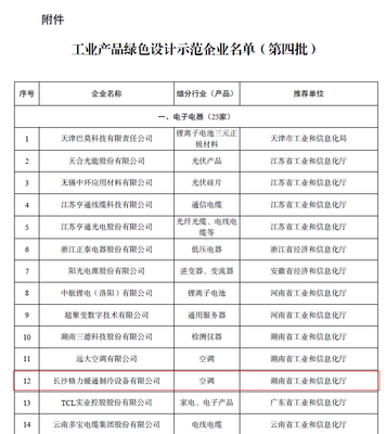 喜報！長沙格力獲評“國家級工業產品綠色設計示范企業”，以創新技術引領綠色制造新標桿